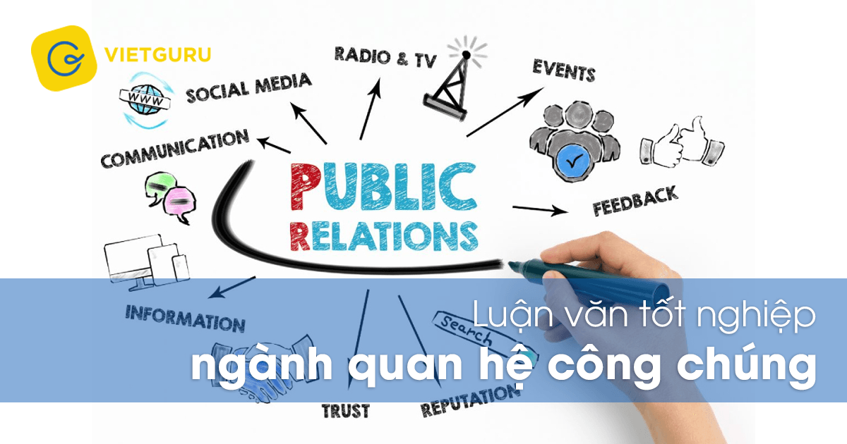 Luận văn tốt nghiệp ngành Quan hệ Công chúng
