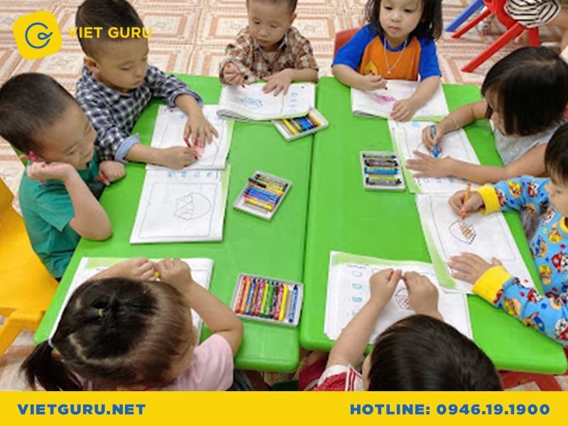 Sáng kiến kinh nghiệm tạo hình 3-4 tuổi
