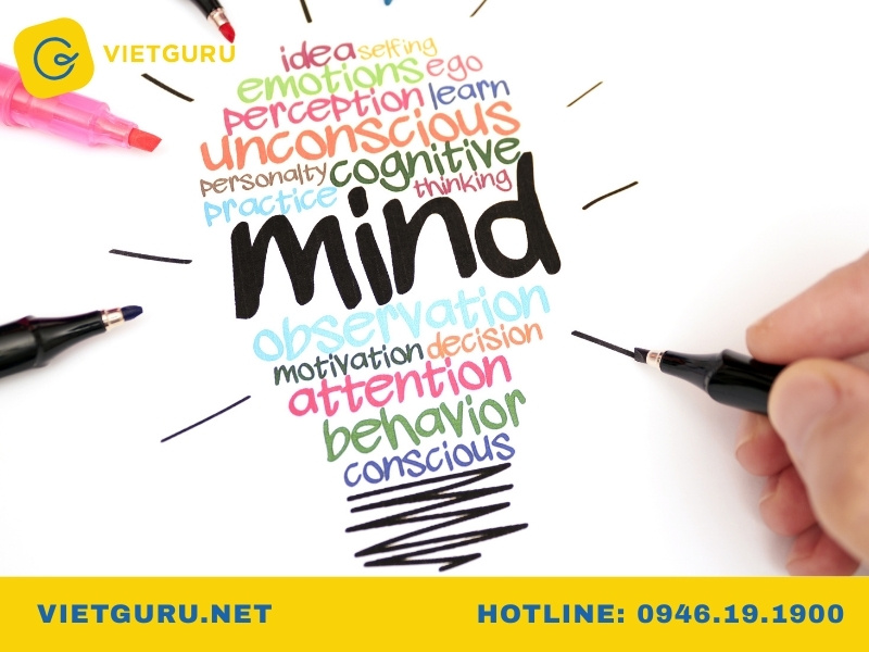 Thesis statement là gì? Cách viết Thesis Statement hấp dẫn Các bước viết Thesis Statement trong IELTS Writing hiệu quả nhất
