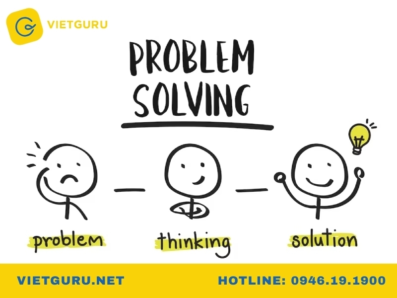 Cách viết Problem And Solution Essay trong IELTS Writing Task 2 Bước 2: Lên dàn ý cho bài viết