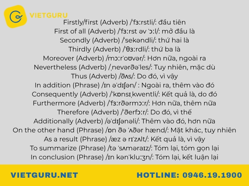 Cách viết bài luận tiếng Anh hay đơn giản hiệu quả nhất Một số từ vựng thông dụng nên dùng trong bài luận tiếng Anh