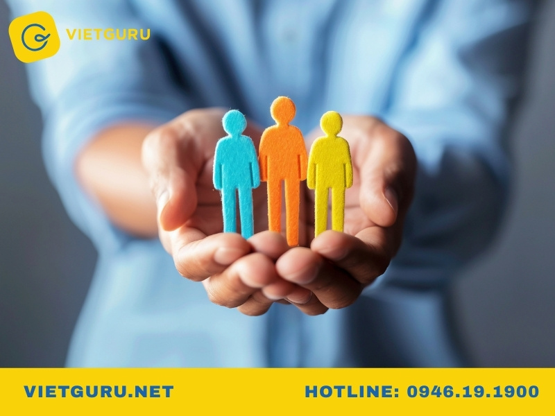 Lời mở đầu tiểu luận ngành quản trị nhân sự