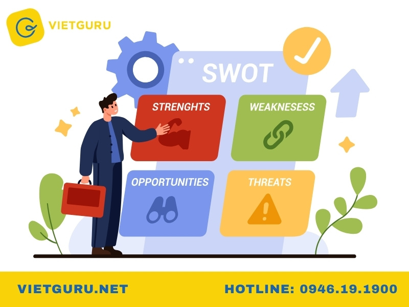 ma trận swot