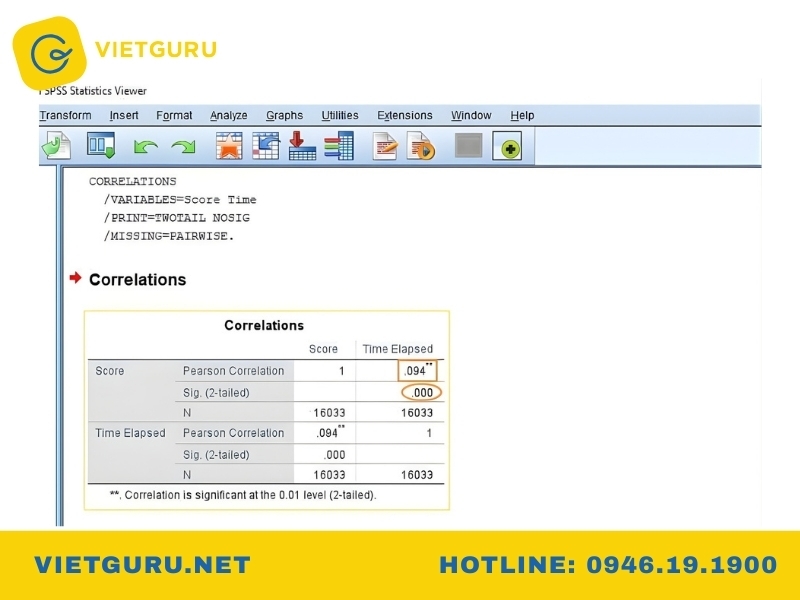 Hướng dẫn chạy hệ số tương quan Pearson trong SPSS