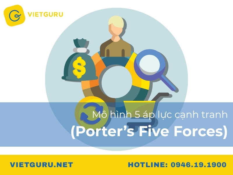 Mô hình 5 áp lực cạnh tranh (Porter’s Five Forces)