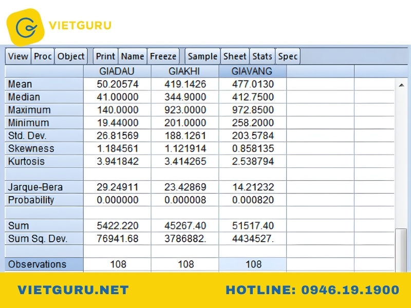 Thực hiện Descriptive Statistics trong EVIEWS