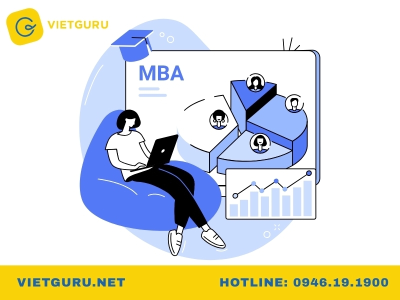 MBA là gì? Lợi ích, chi phí và cơ hội nghề nghiệp Ai nên học MBA?