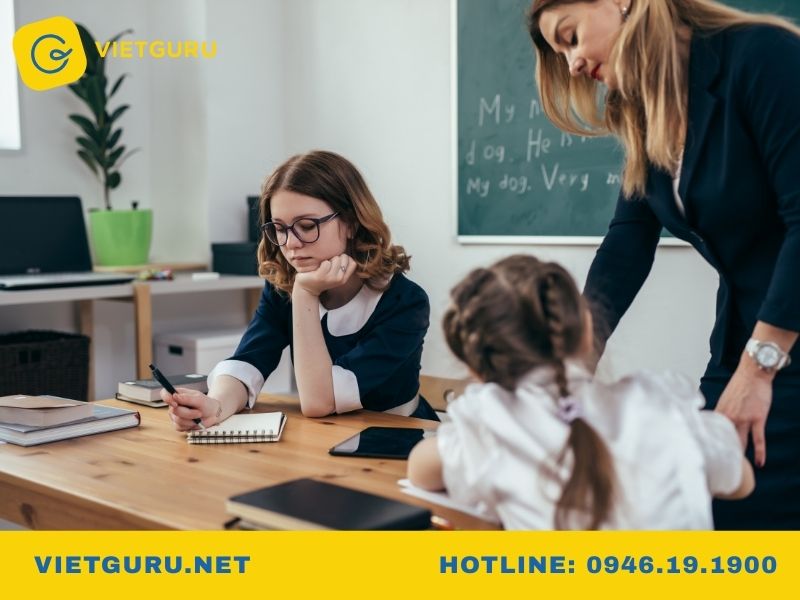 Các chức năng của quản lý