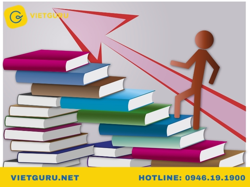 Mục tiêu nghiên cứu là gì? Các loại mục tiêu nghiên cứu phổ biến