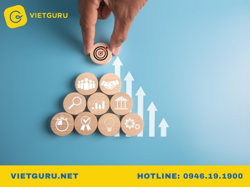Mục tiêu nghiên cứu là gì? A (Achievable): Khả thi trong phạm vi đề tài