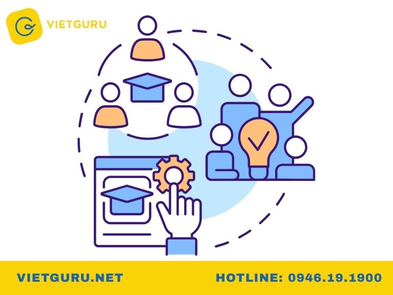 Hướng dẫn chọn phần mềm quản lý giáo dục phù hợp