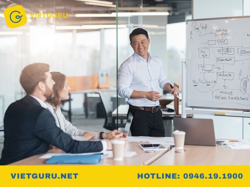 Tổng quan về ngành quản lý giáo dục và định hướng phát triển nghề nghiệp Kỹ năng cần thiết để thành công trong ngành quản lý giáo dục