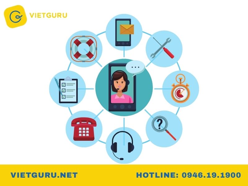 Lợi ích đối với doanh nghiệp