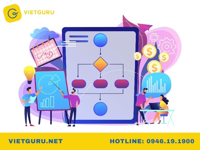 Phần mềm quản lý giáo dục mầm non: Khái niệm, danh sách phần mềm và giải pháp tích hợp Phần mềm quản lý giáo dục mầm non là gì?