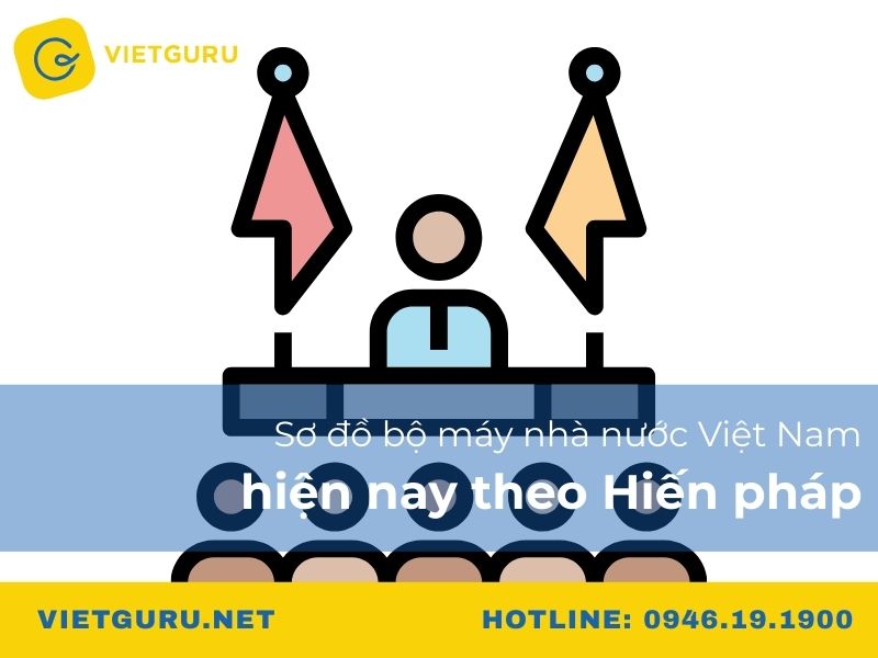 Sơ đồ bộ máy nhà nước Việt Nam hiện nay theo Hiến pháp