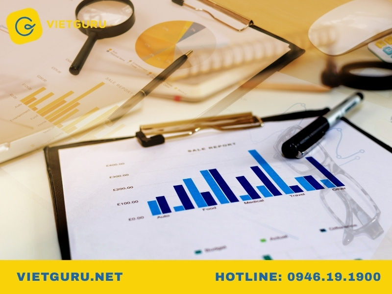 Kinh tế, quản trị kinh doanh