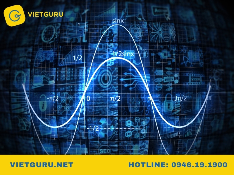 Bội số là gì? Cách tìm bội số và bài tập minh họa dễ hiểu Mở rộng kiến thức về bội số trong Toán học nâng cao