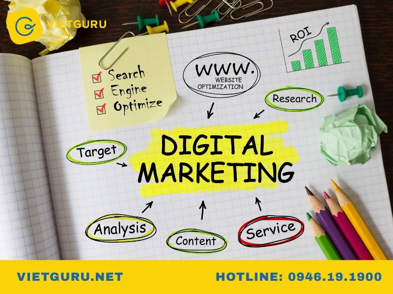Báo cáo thực tập marketing chuẩn form – Tổng hợp mẫu, đề tài và hướng dẫn chi tiết Nhóm đề tài digital marketing và marketing online