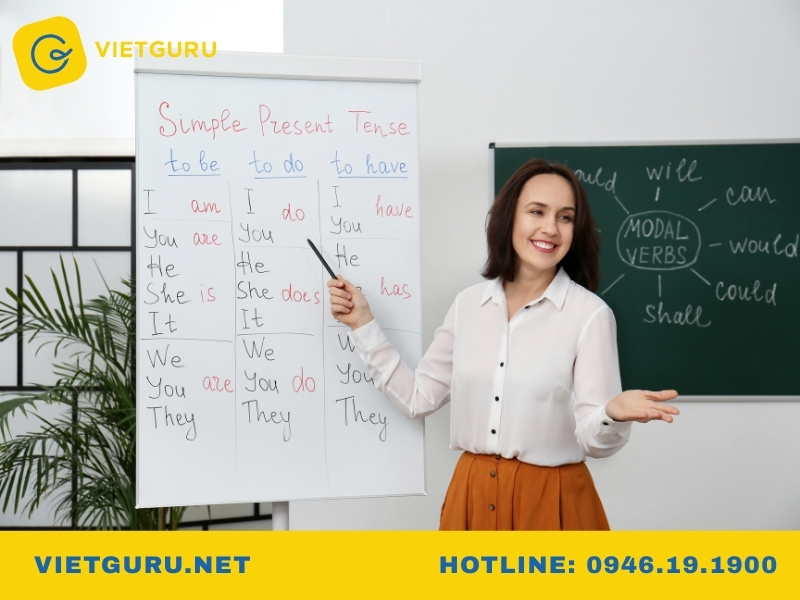 Thạc sĩ TESOL là gì?