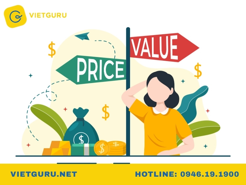 Công thức tính tỷ suất của giá trị thặng dư