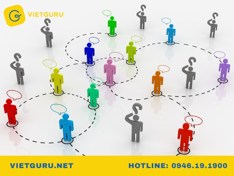 Vai trò của xã hội hóa