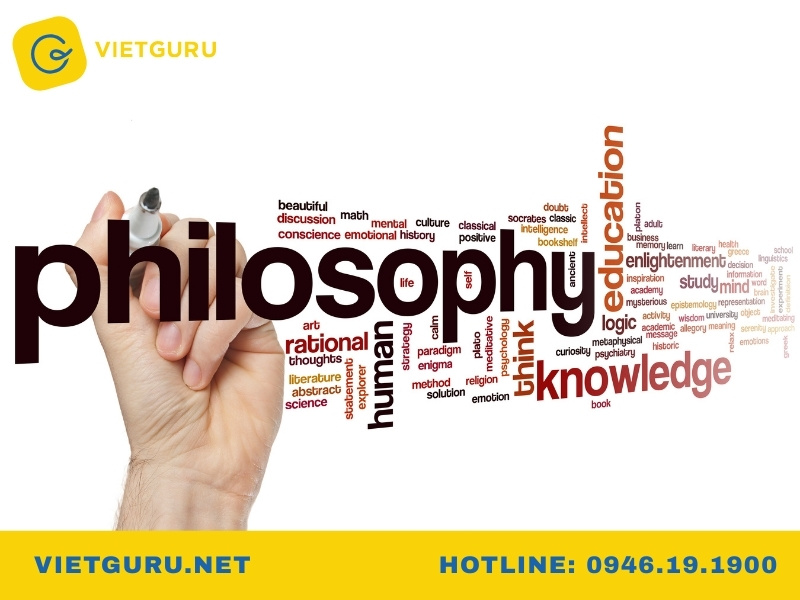 Vấn đề cơ bản của triết học là gì?