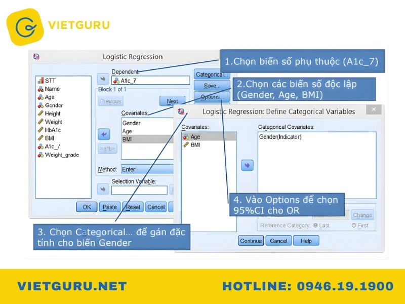 Cách tính OR trong SPSS đa biến
