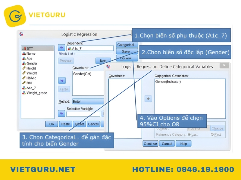 Cách tính OR trong SPSS đơn biến