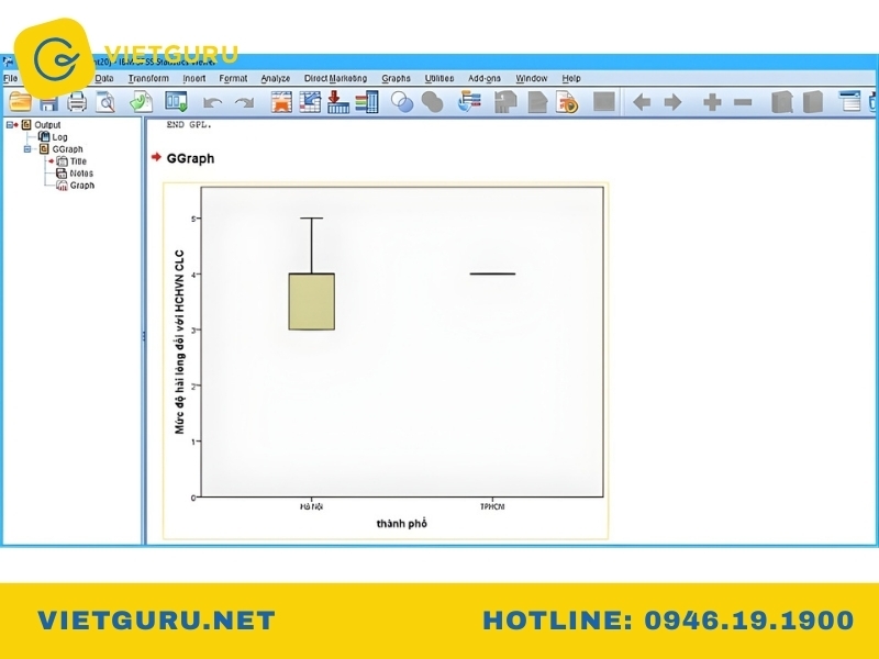 Cách vẽ biểu đồ trong SPSS đơn giản, chi tiết từng bước Cách vẽ biểu đồ boxplot trong SPSS