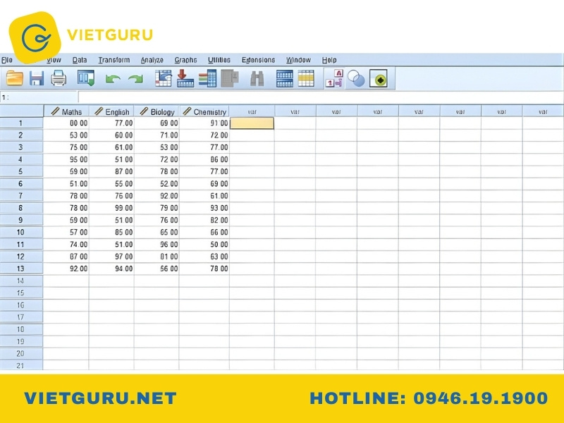 3 Cách gộp biến trong SPSS, ưu nhược điểm và ví dụ Cách 3: Gộp biến bằng hàm MEAN (tính trung bình cộng)