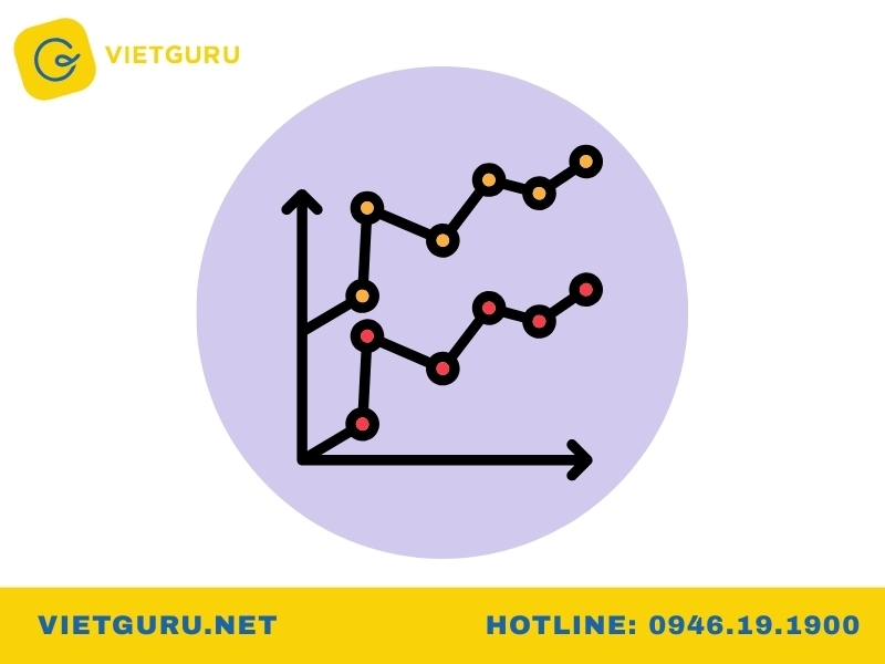 Cách chạy KMO trong SPSS đúng chuẩn và hiệu quả nhất Khái niệm về hệ số KMO