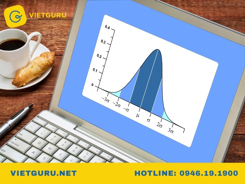 Giả thuyết H0 trong kiểm định Independent-Sample T Test