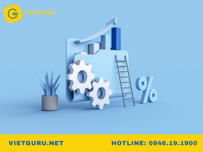 Giả thuyết H0 trong kiểm định F của mô hình hồi quy