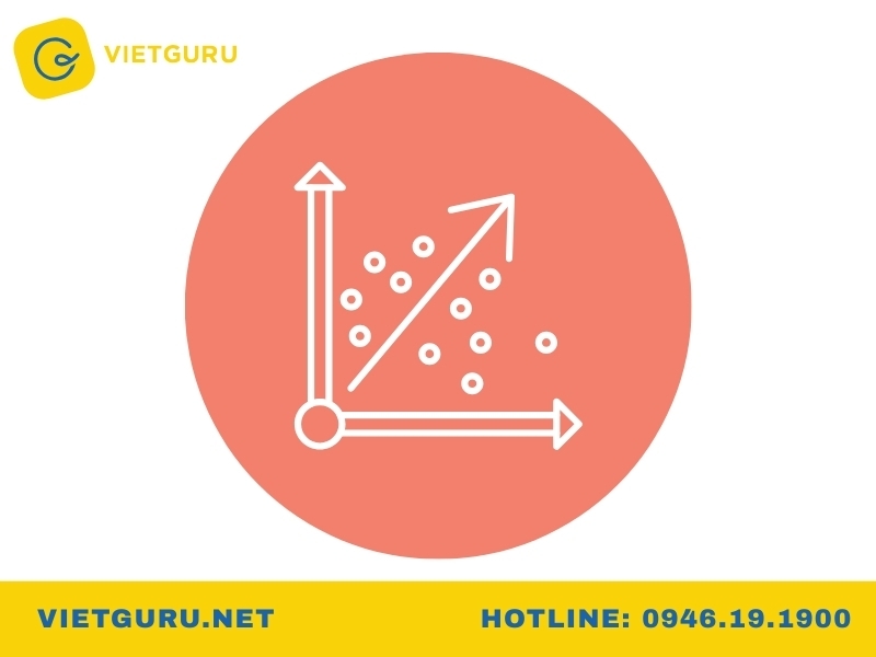 Mô hình hồi quy tuyến tính OLS