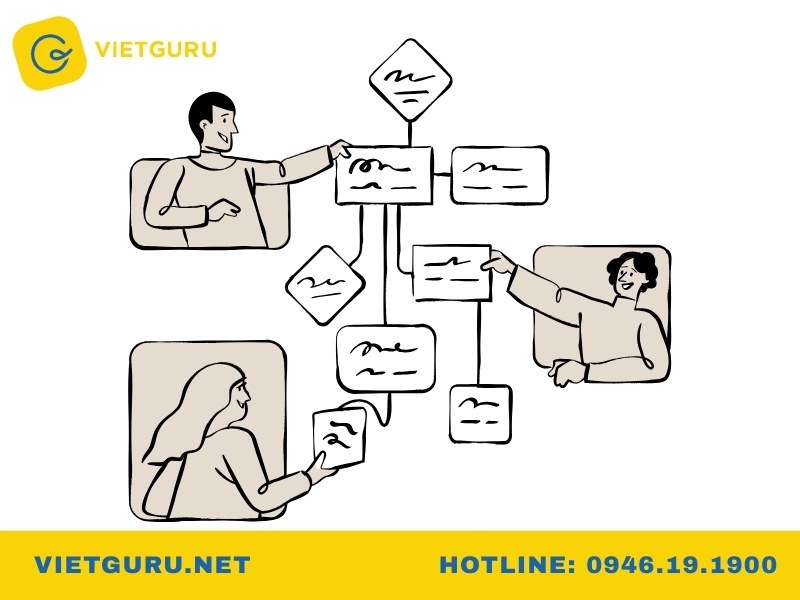 Những điểm chính cần ghi nhớ khi xây dựng khung khái niệm