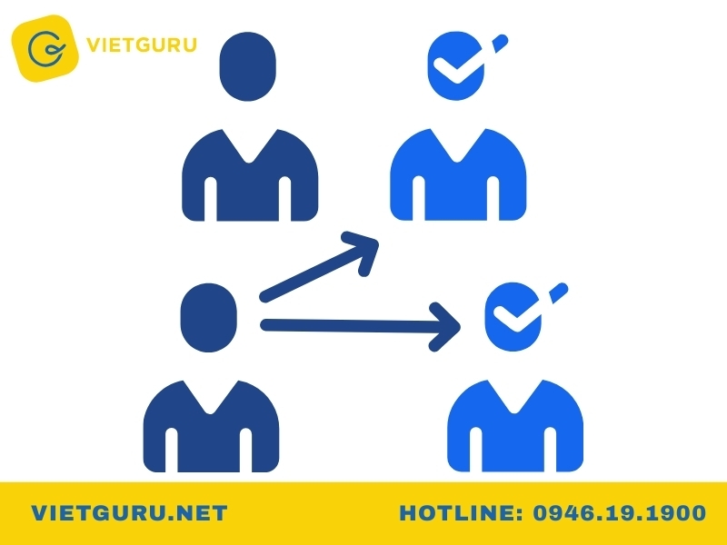 Phương pháp chọn mẫu là gì?