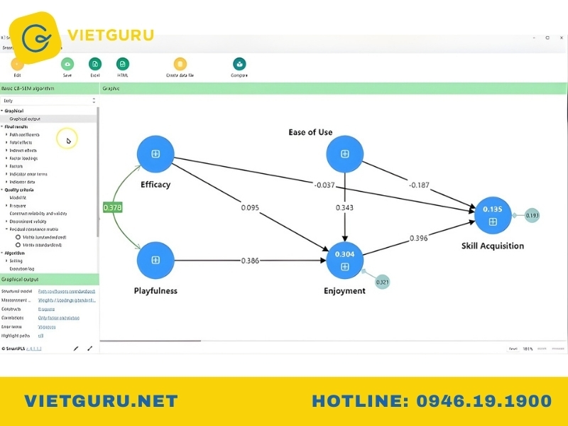 smartpls là phần mềm gì