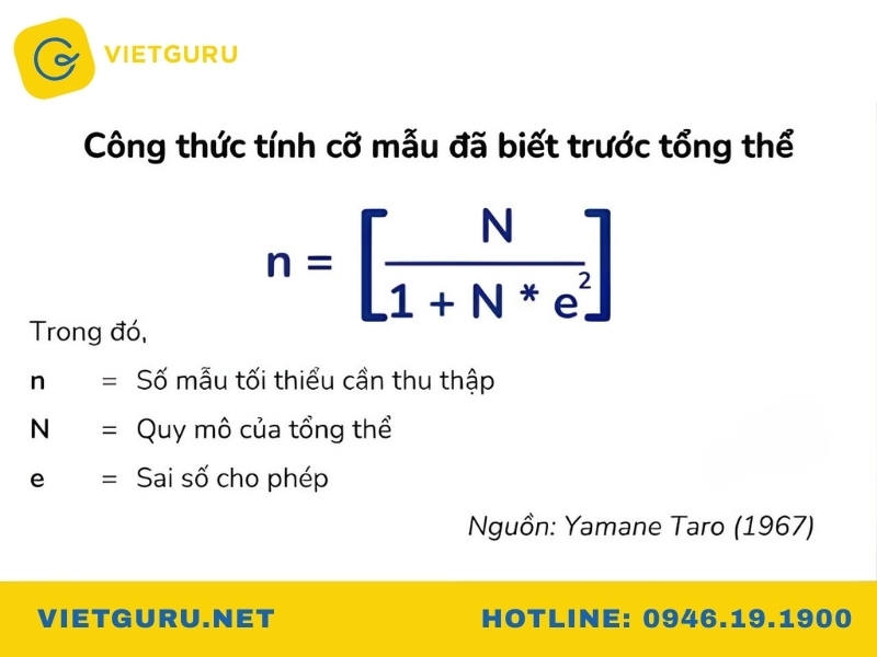 Công thức tính cỡ mẫu trong nghiên cứu khoa học và cách áp dụng chính xác Công thức tính cỡ mẫu trong nghiên cứu khoa học theo ước lượng tổng thể (Yamane)