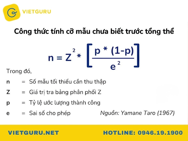 Công thức tính cỡ mẫu trong nghiên cứu khoa học và cách áp dụng chính xác Công thức tính cỡ mẫu trong nghiên cứu khoa học theo ước lượng tỷ lệ (Cochran)