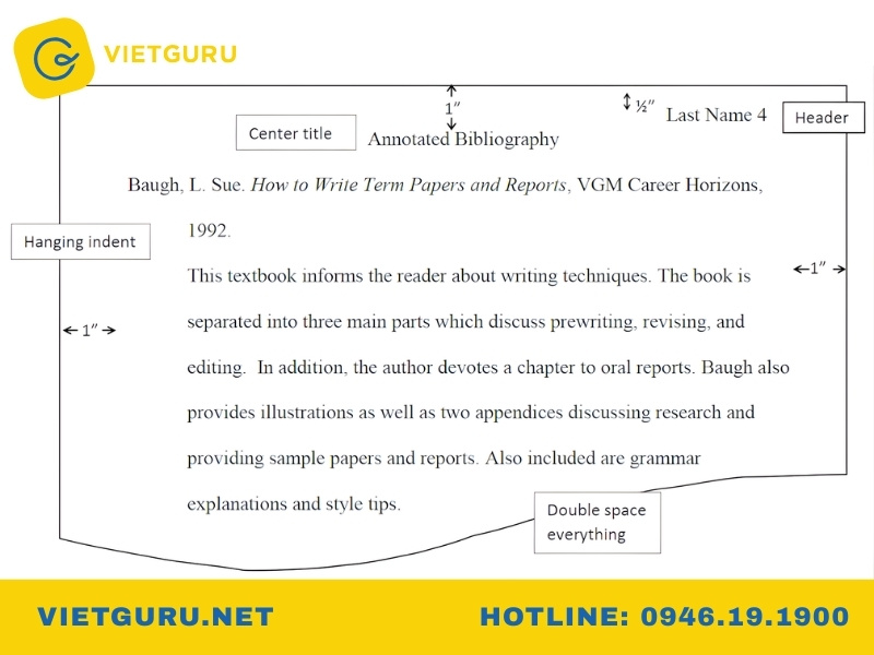 Annotated bibliography là gì?