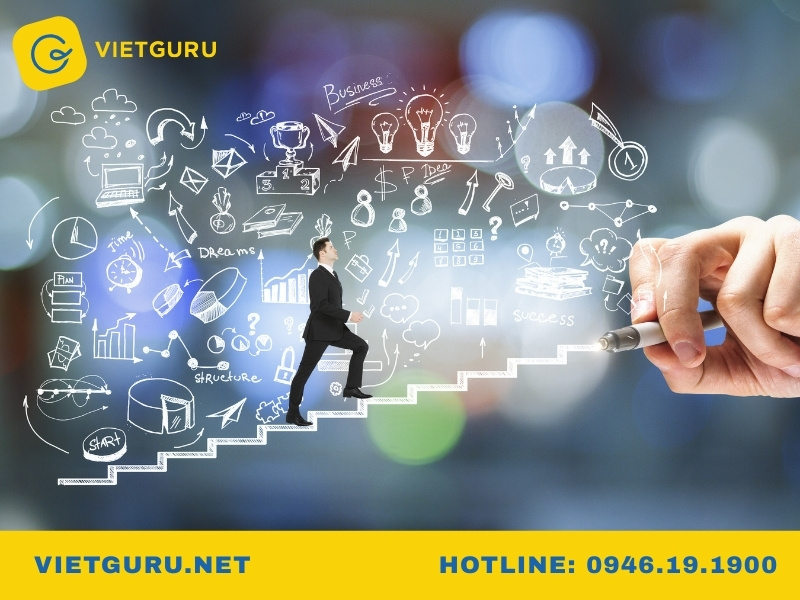 Cơ hội nghề nghiệp với chứng chỉ CFP