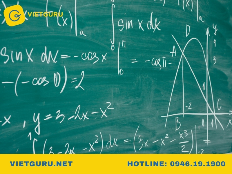 Algebra là gì?