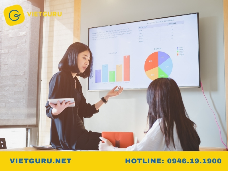 Kỹ năng cần có của nhà quản trị marketing