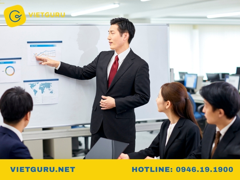 Tiểu luận lập kế hoạch kinh doanh là gì?