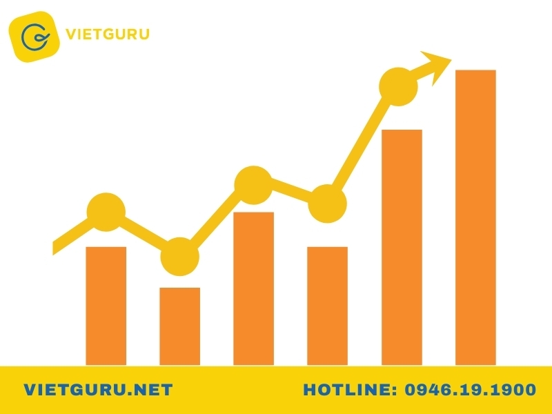 Từ vựng so sánh cho bar chart IELTS không có thời gian