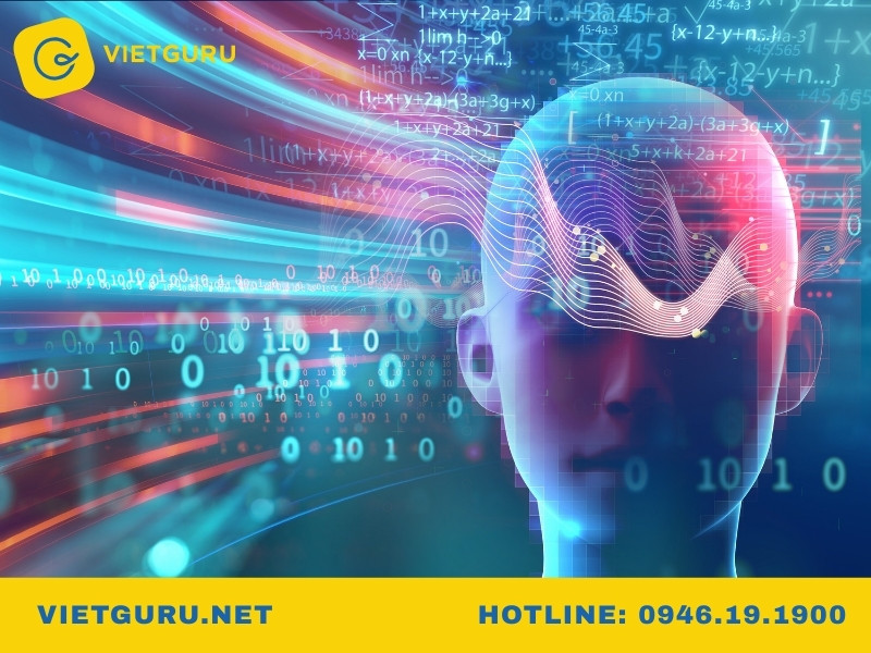 Ứng dụng của algebra trong thực tế