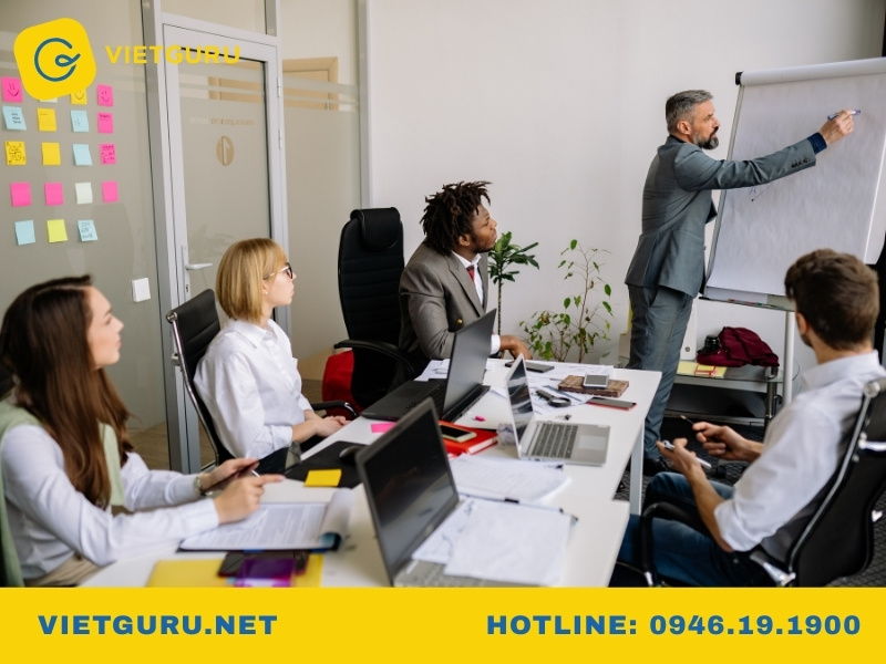 Vai trò của marketing management ở doanh nghiệp
