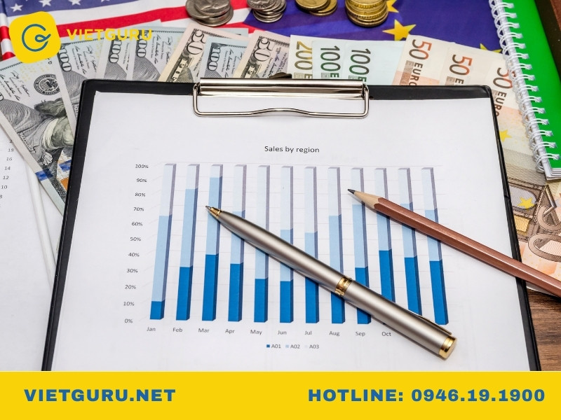 Tiểu luận kinh tế vĩ mô – Hướng dẫn viết và tổng hợp đề tài hay nhất Hướng dẫn viết tiểu luận kinh tế vĩ mô đạt điểm cao
