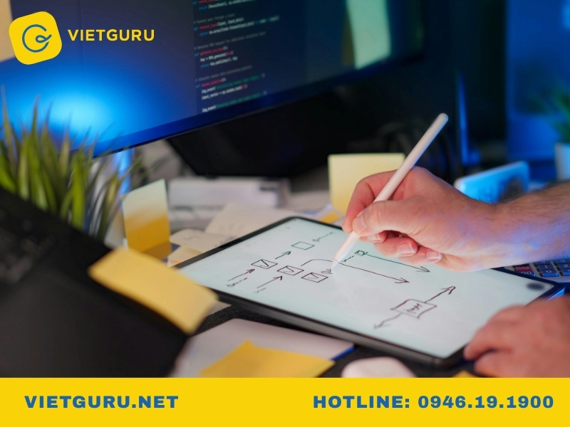 Sáng kiến kinh nghiệm về chuyển đổi số – Đề tài và mẫu mới nhất Cấu trúc sáng kiến kinh nghiệm về chuyển đổi số trong trường học