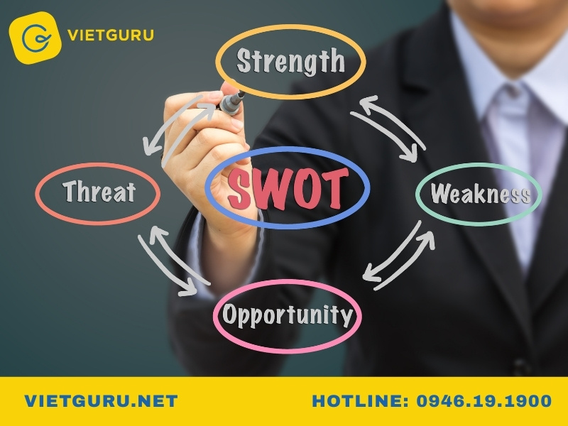 Tiểu luận marketing căn bản – Hướng dẫn chi tiết và đề tài chọn lọc Công cụ phân tích thường dùng trong tiểu luận marketing